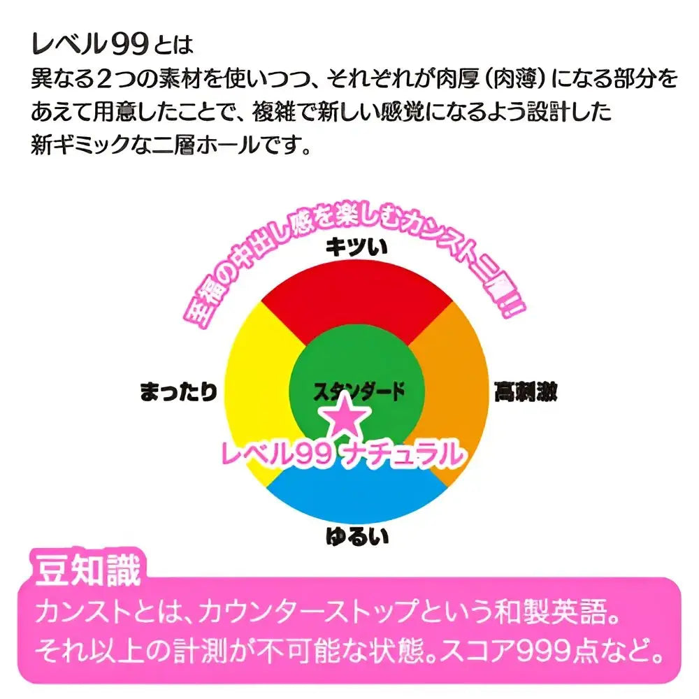 đź”–ToysHeart LEVEL99 Dual-Material Hybrid Spiral Pleasure Onahole - Image 5