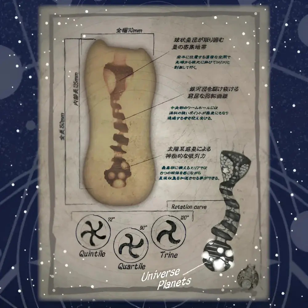 🔖ToysHeart Atelier Onahole Vol.2 Astrologer’s Cosmic Spiral Chamber - Image 3