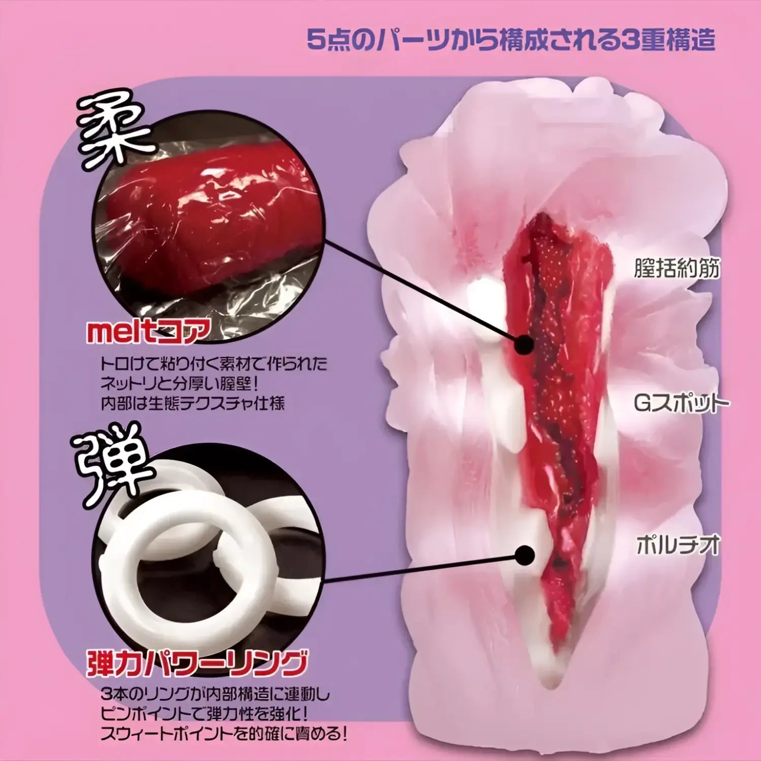 ❌🔖Lust Gimmick 2 Awakening Toroman Soft Edition Onahole - Image 3