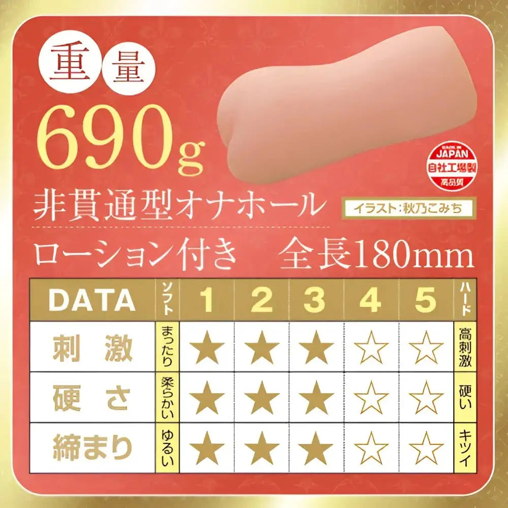 TAMATOYS Ojou-sama’s Lust Hole Crossfire Onahole - Image 2