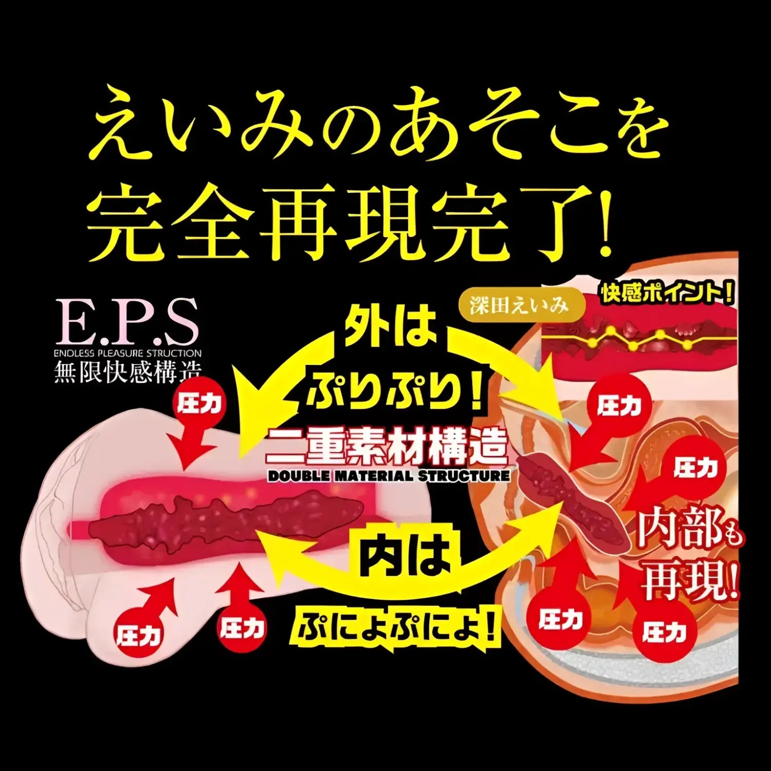 🔖NPG Japan Nippori Meiki no Syoumei 12 Eimi Fukada Dual Layer Onahole - Image 5