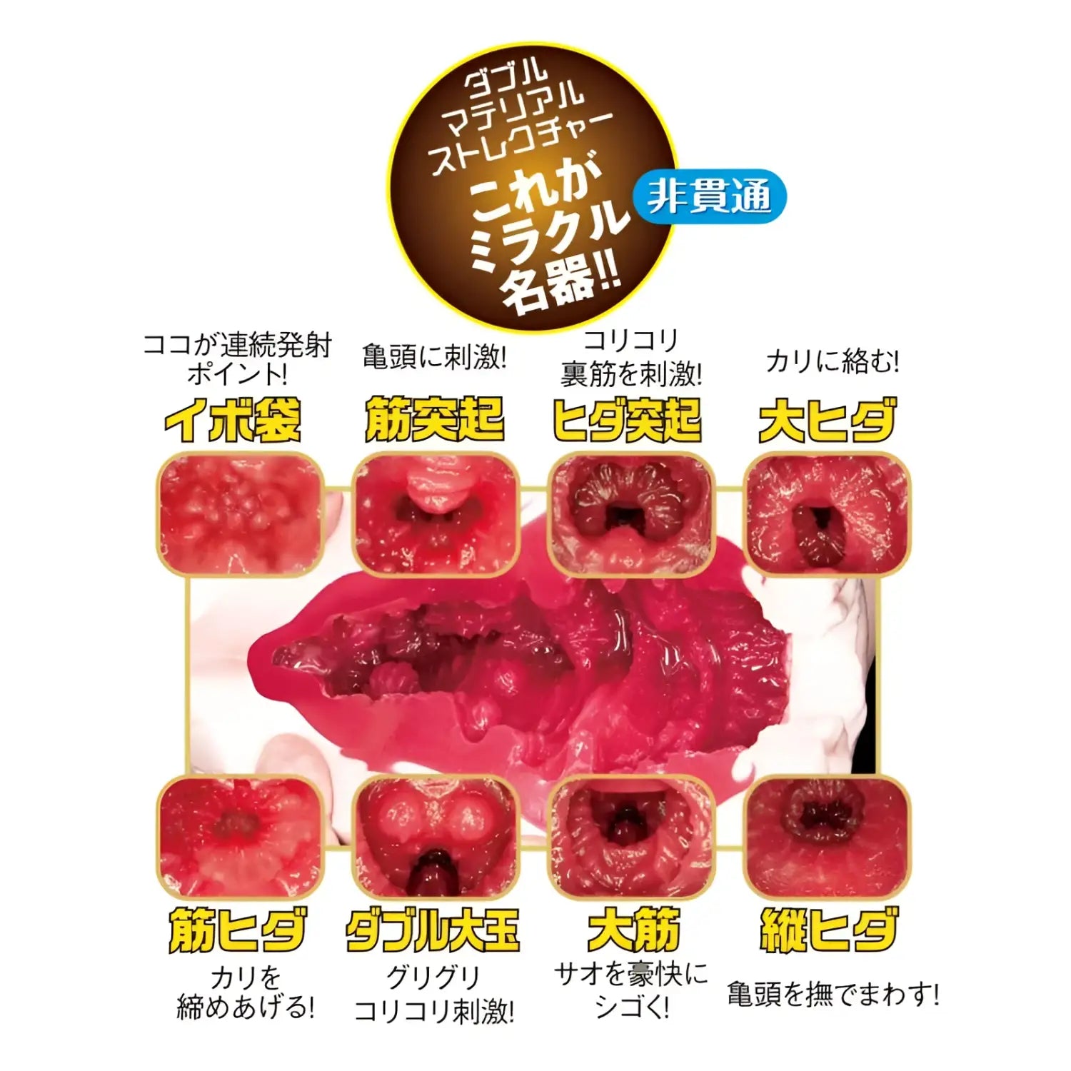 JNPG Japan Meiki no Syoumei No.012 Fukada Eimi Vibration & Suction Electric Masturbator - Image 3