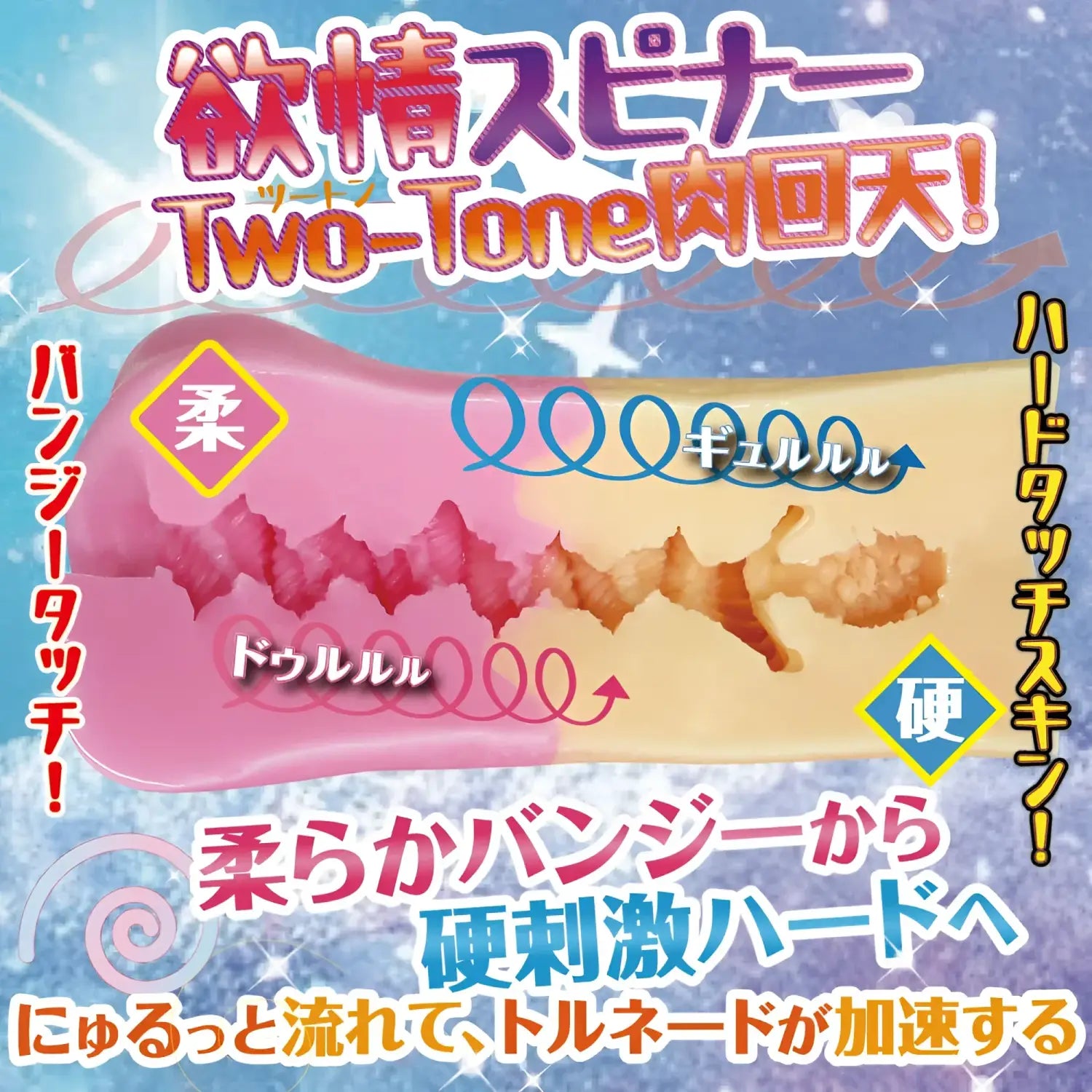 Ride Japan Extreme Ejaculation Control Lust Spiral Dual-Layer Stimulation Onahole - Image 3