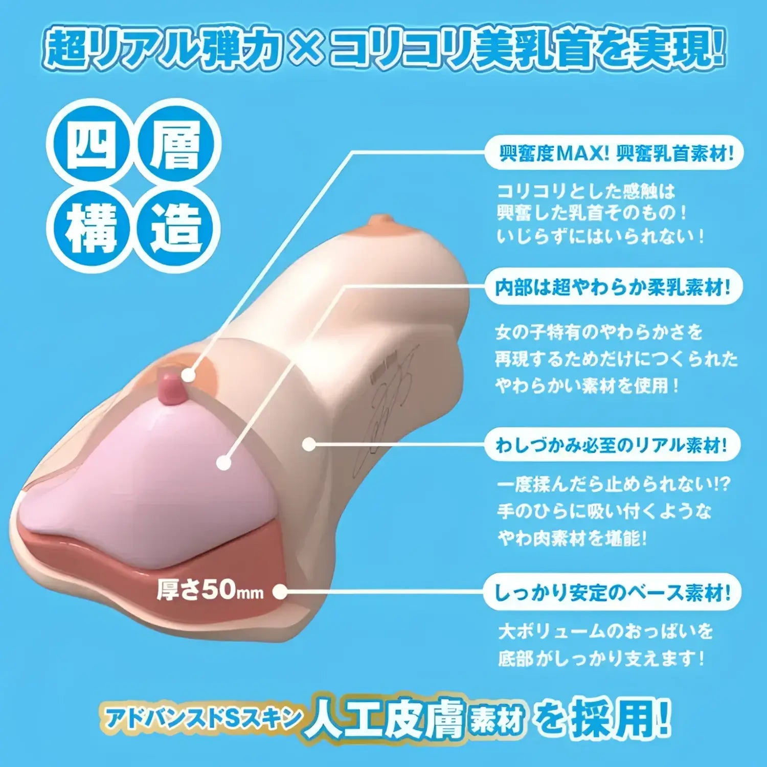 đź”–Wildone Divine Boobs Mio Kimijima Top-Class Breast Masturbator - Image 4