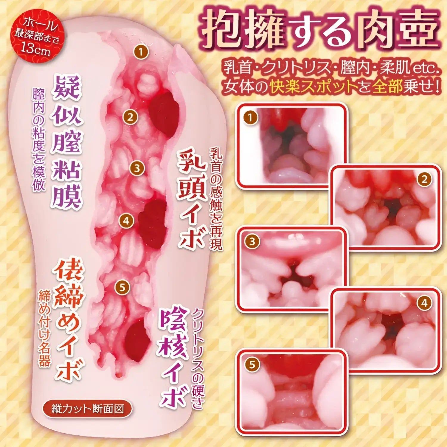 🔖NPG Japan Nytai Paradise All-in-One Dual-Stimulation Breast & Vaginal Anime Onahole - Image 4