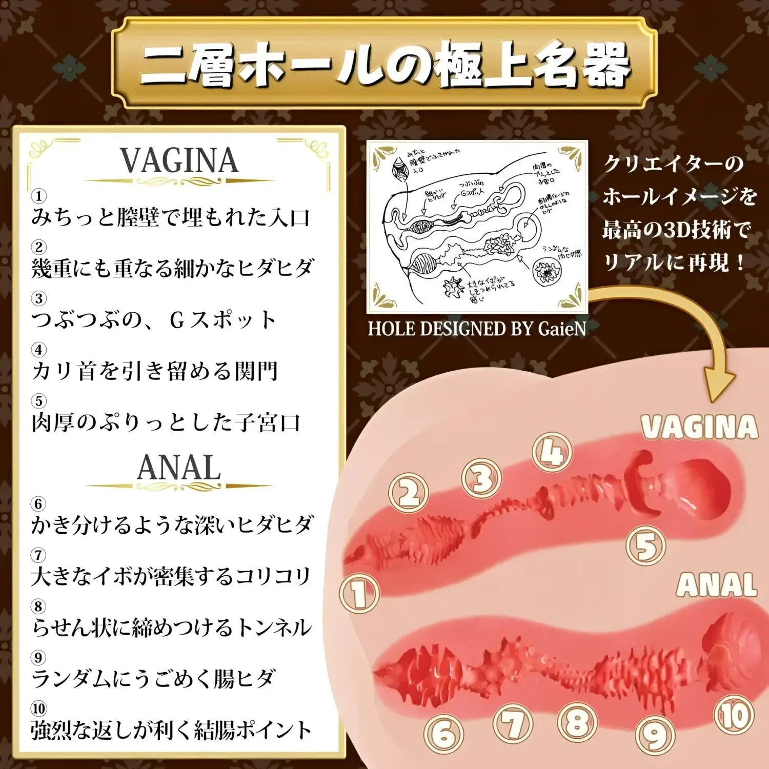 ❌🔖Wildone Real Body + 3D Bone System Super Pai Kitaoji Kanon - Image 4