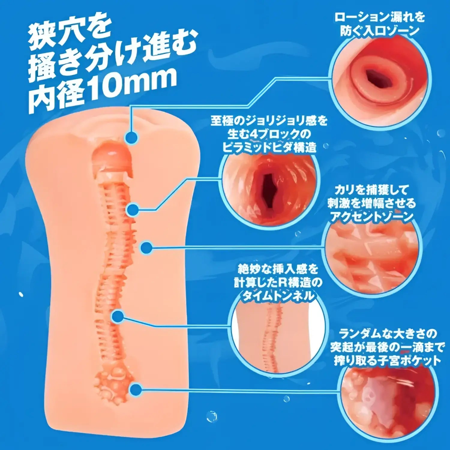 🔖Wildone Pichi-Kitsu Lover Girl Ultimate Pleasure 4D Structure Anime Onahole - Image 3