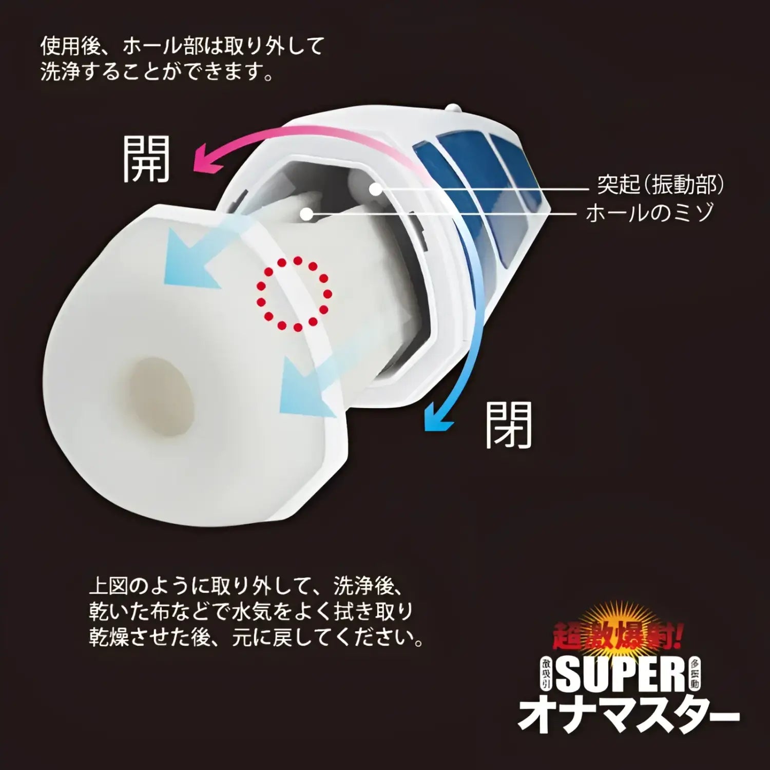 🔖NPG Japan Super Onamaster Explosive Suction & Vibration Blowjob Masturbator with Moaning Sound - Image 5
