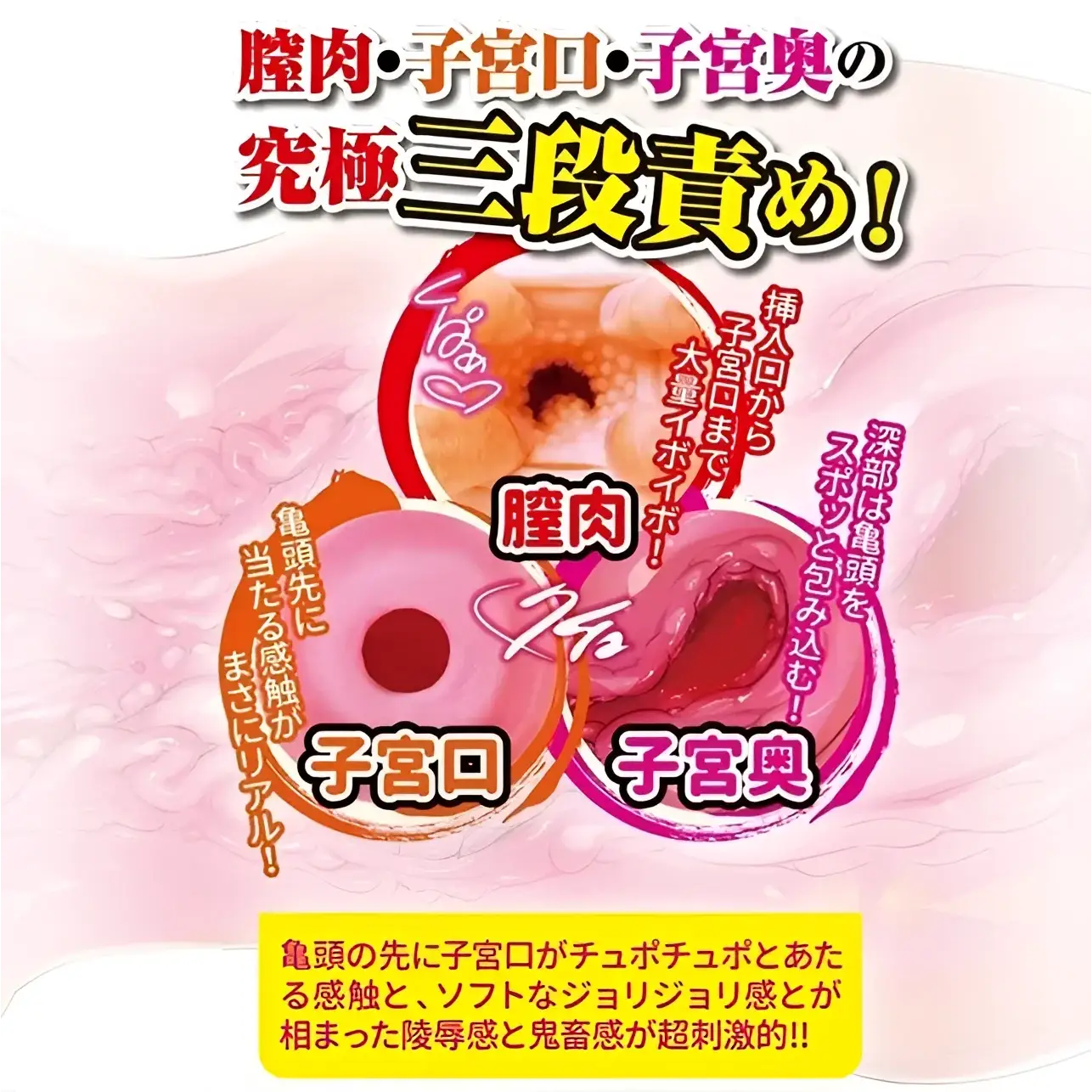 A-ONE Kanchitsu Series Uterus Penetration Hardcore Womb Masturbator - Image 5