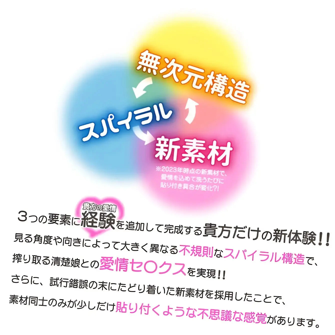 ToysHeart Pure JD Spiral Surprise Virgin Onahole - Image 5