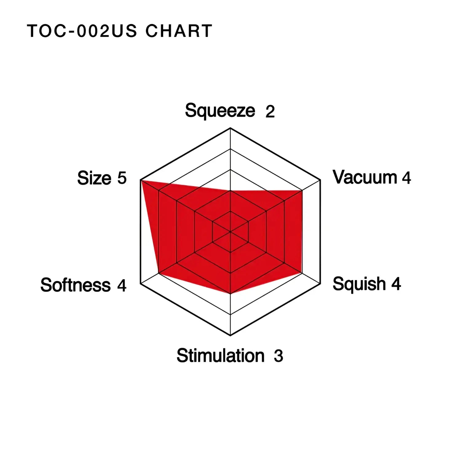 🔖TENGA U.S. SOFT TUBE CUP - Image 4