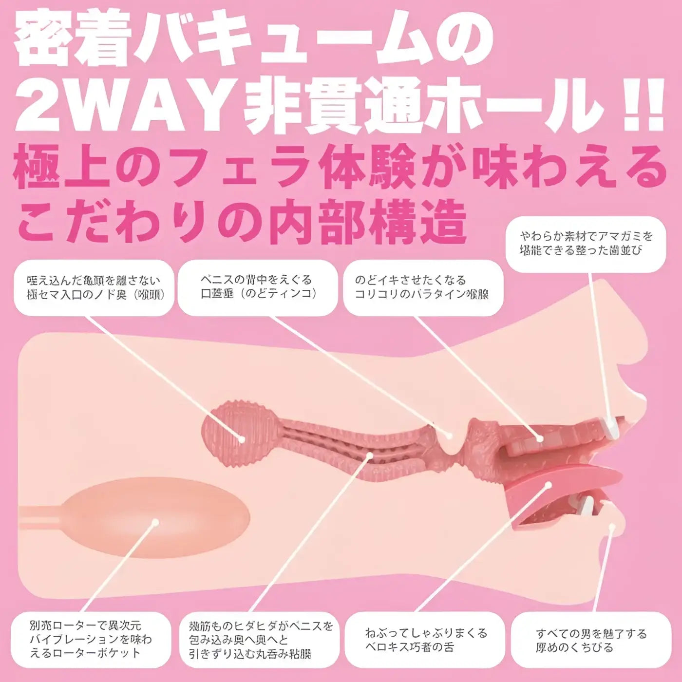 🔖Wildone Supreme Tongue Domain Yu Shinoda Ultimate Blowjob Masturbator - Image 6