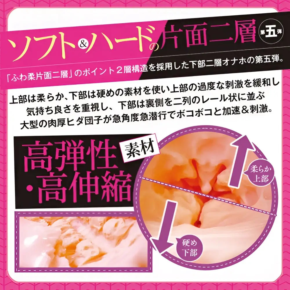 TAMATOYS Classmate Rollercoaster Love Mode Dual-Layer Ribbed Impact Onahole - Image 4