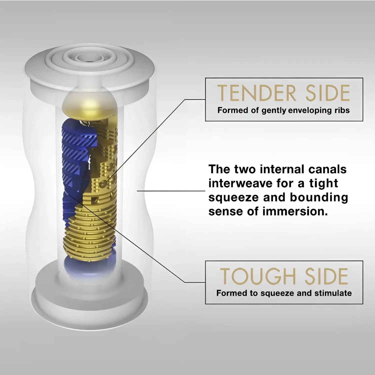 đź”–TENGA PREMIUM DUAL SENSATION CUP - Image 3