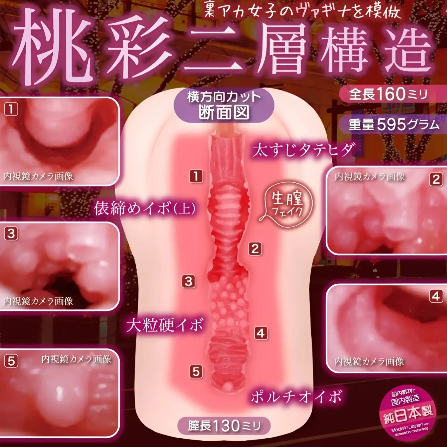 🔖Notowa Tokyo Immoral Double-Nub Tight Amateur Flesh Onahole - Image 4