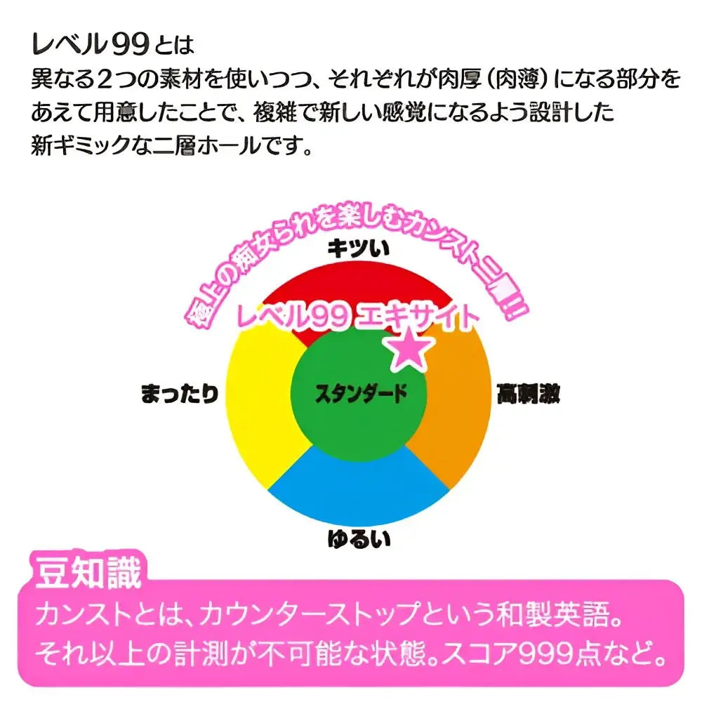 ToysHeart LEVEL99 Dual-Material Spiral Tight Grip Onahole - Image 5