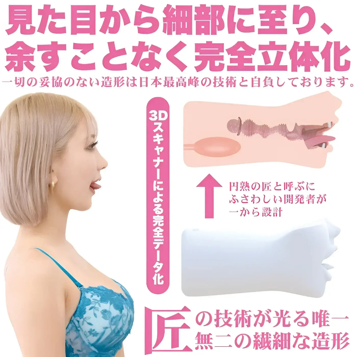 Wildone Supreme Tongue Domain AIKA Ultimate Blowjob Masturbator - Image 5