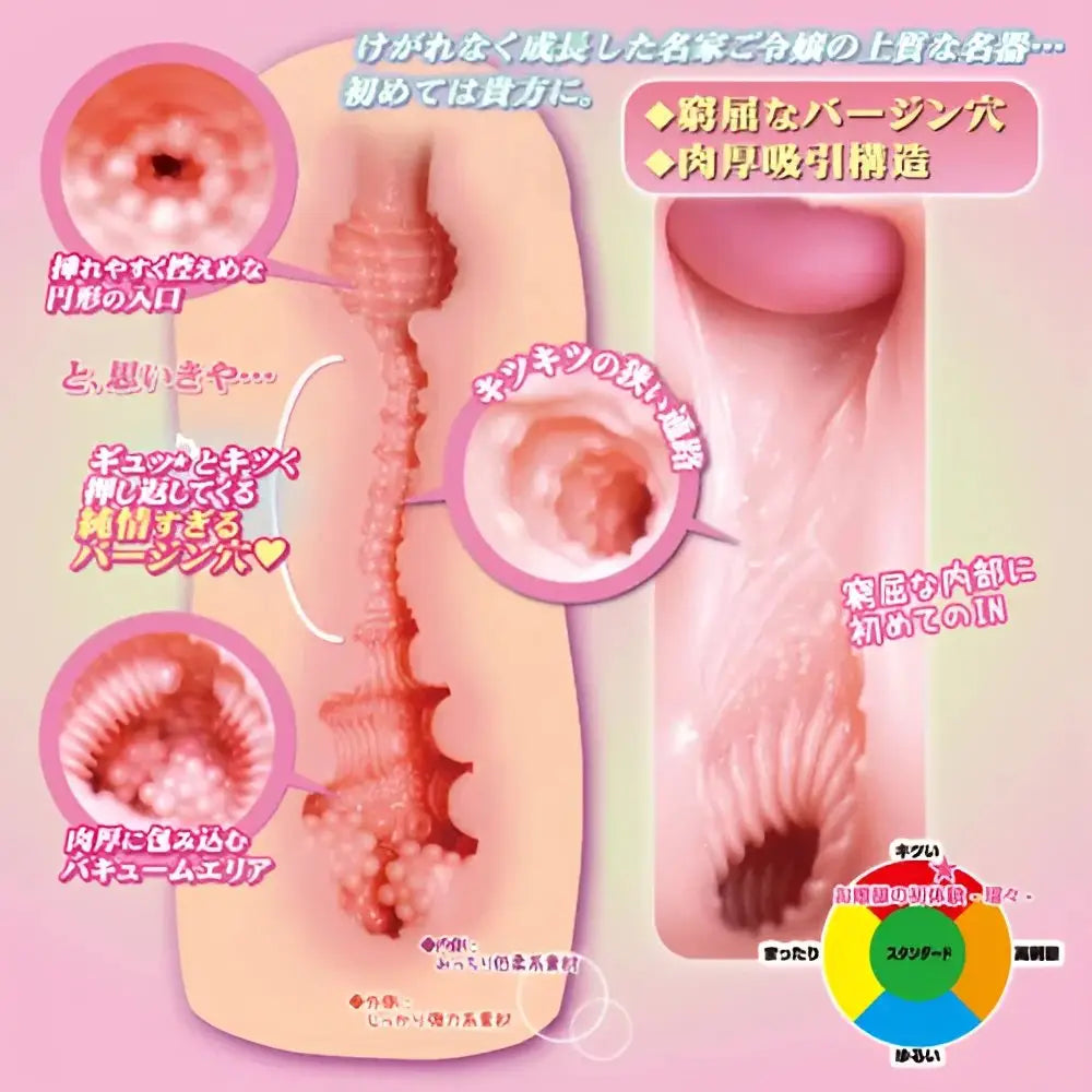 ToysHeart Ojousama Virgin Debut Ruru Dual-Layer Tight Virgin Sensation Onahole - Image 3